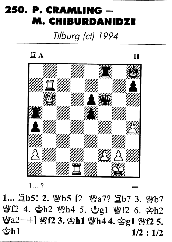 250 cramling chiburdanidze
